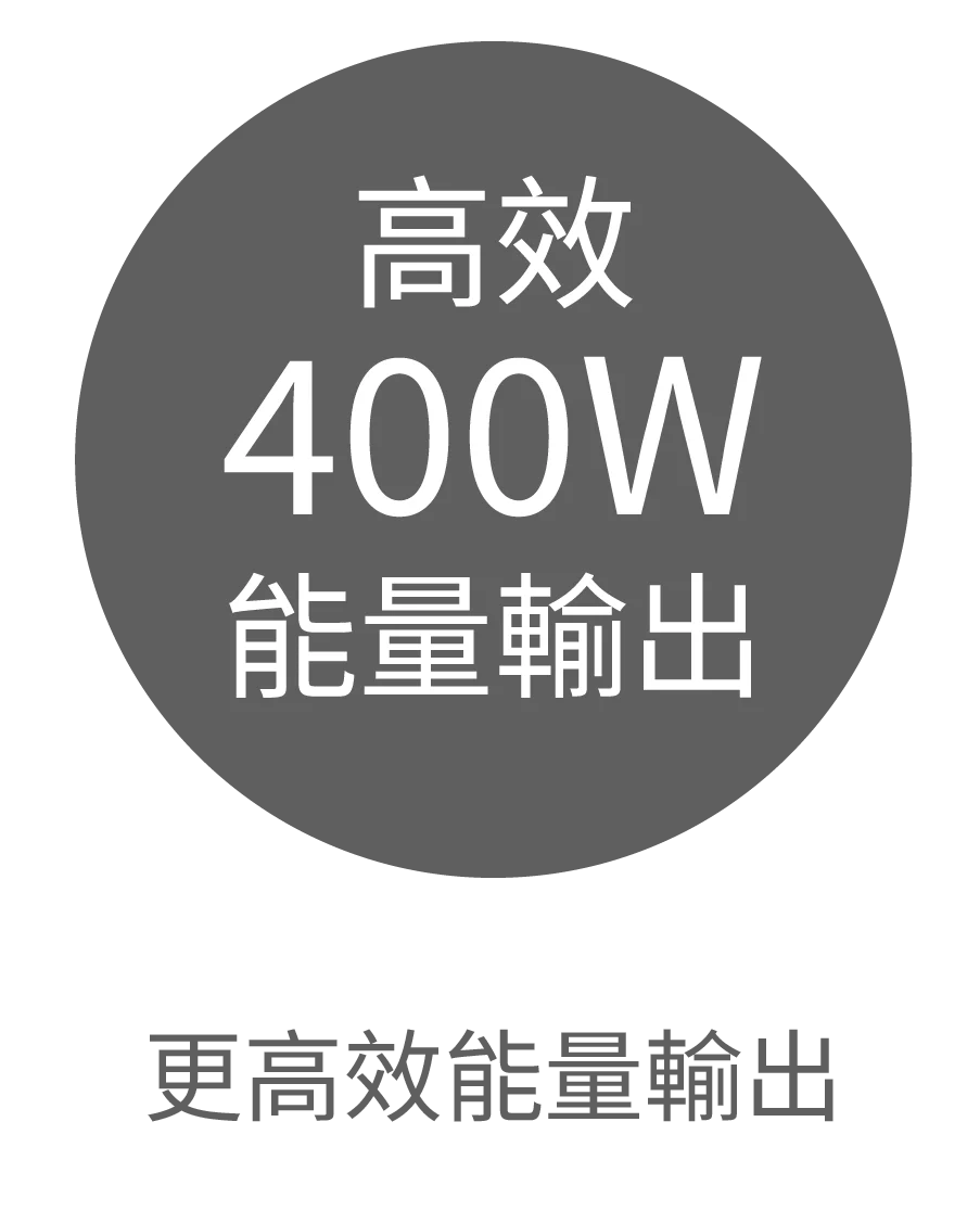Oligio X 超玩美電波-優勢介紹1