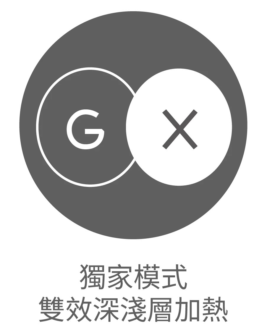 Oligio X 超玩美電波-優勢介紹2