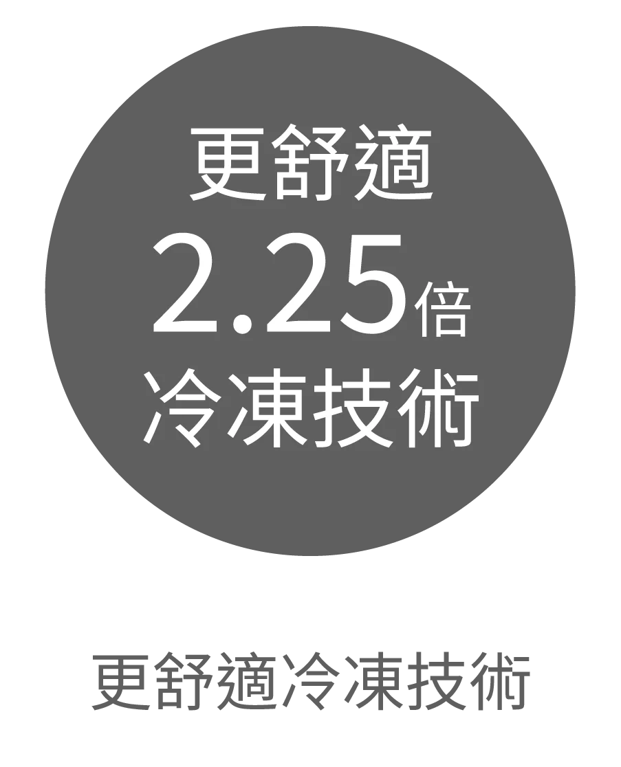 Oligio X 超玩美電波-優勢介紹3