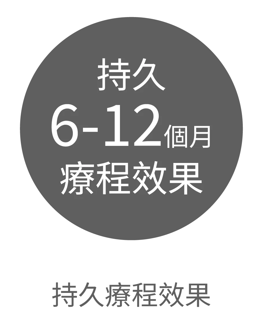 Oligio X 超玩美電波-優勢介紹4