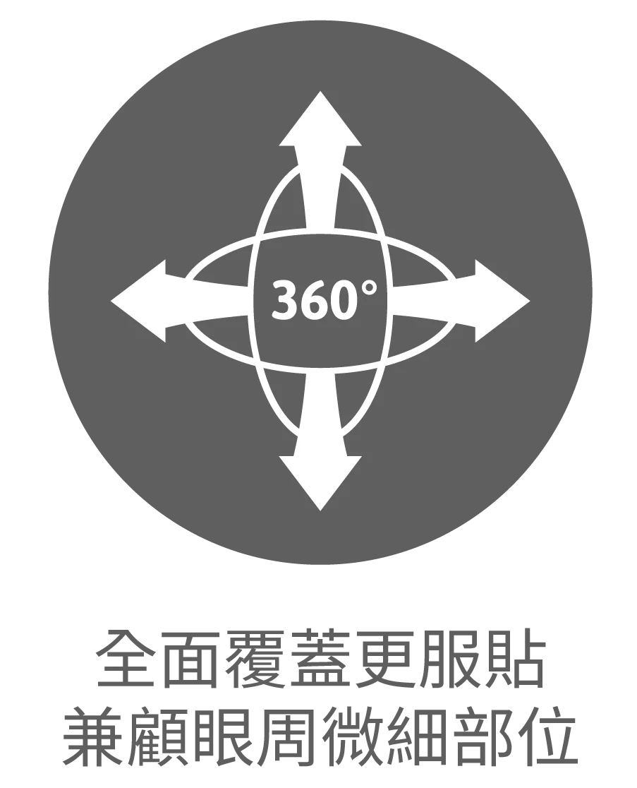 Oligio X 超玩美電波-優勢介紹6
